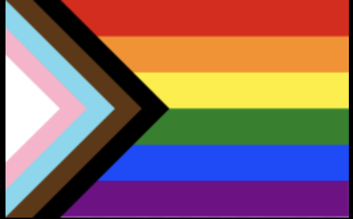 LGBT: Discovering That You Are Different