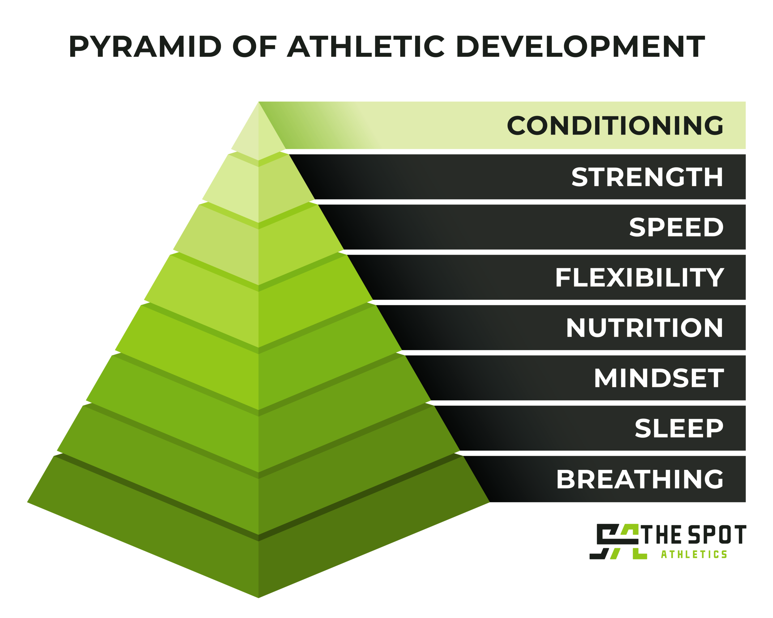 Sports Surge: The Ultimate Performance Booster? - 2c5tckt