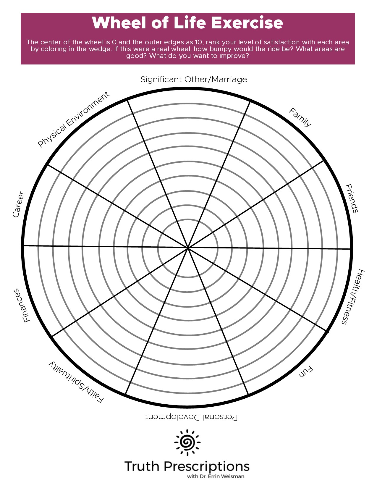 blank wheel of life blank wheel of life