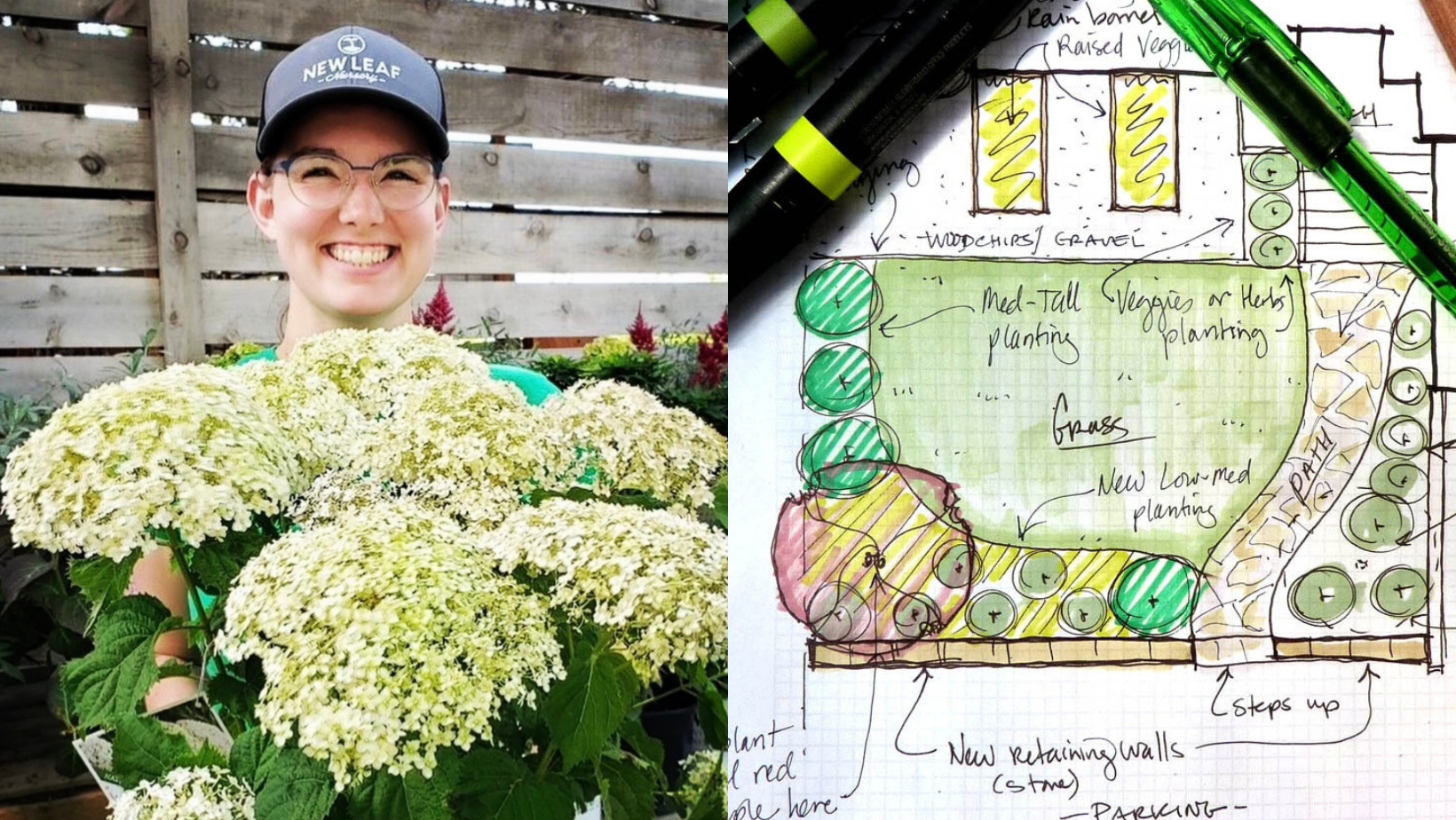 Designing Your Garden Landscape