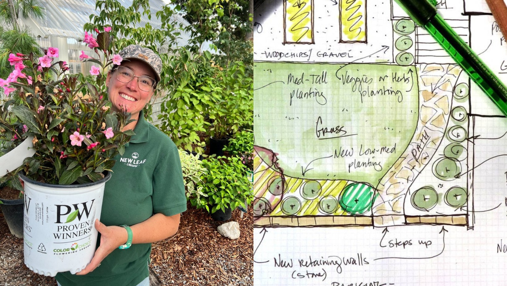 Designing Your Garden Landscape