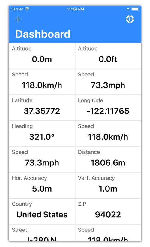 Pacific 3.0 Dashboard