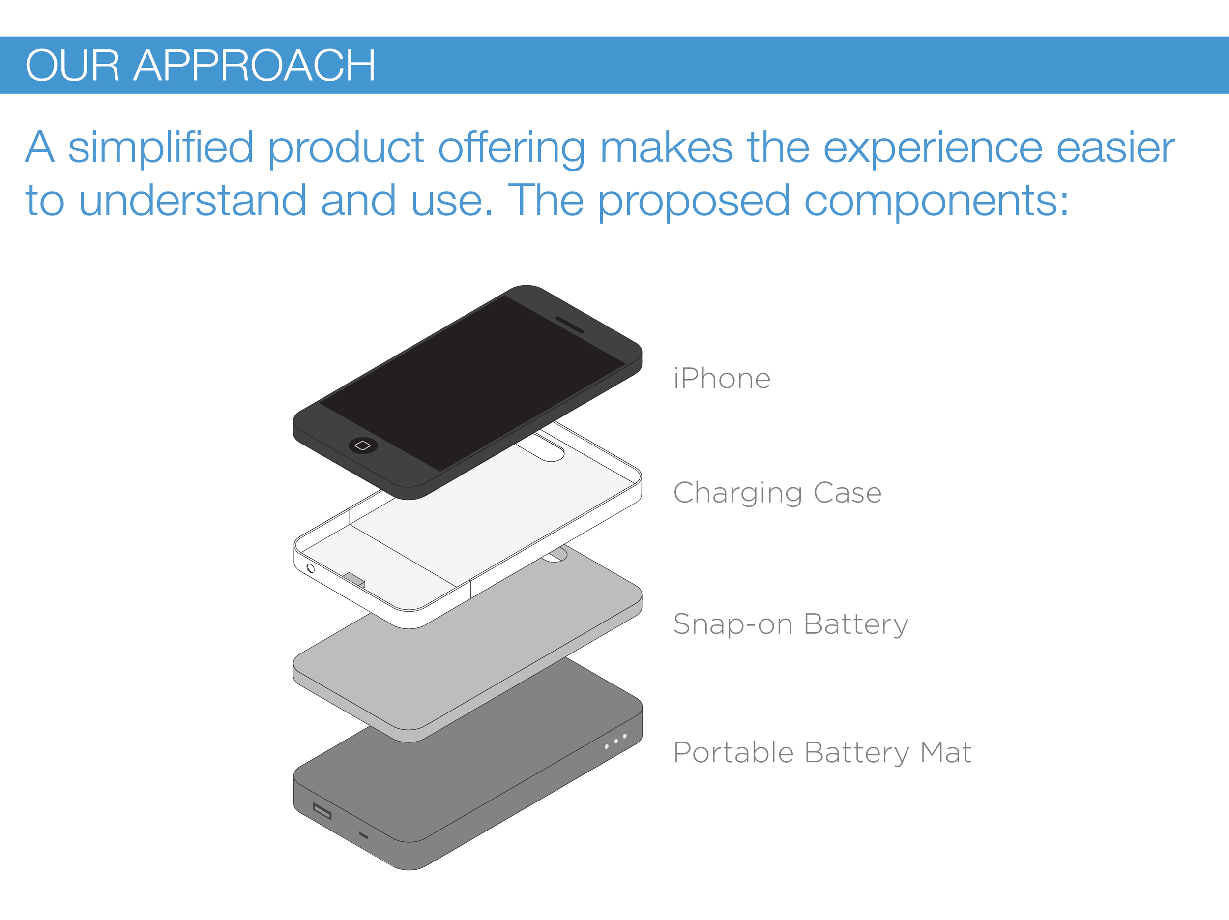 fuse power mat_AUG3-04.png