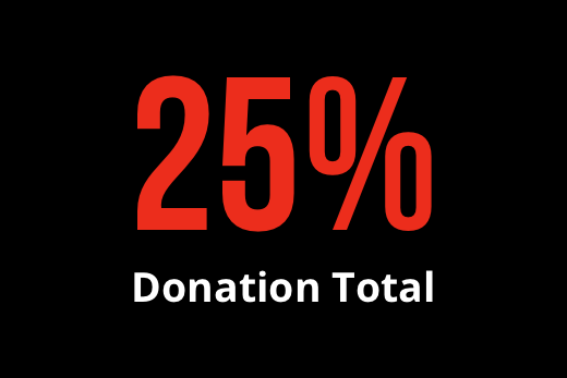 Donation Total
