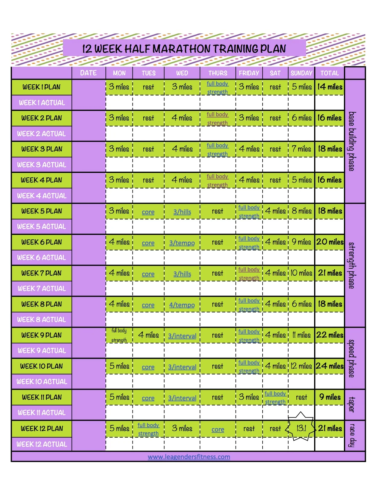 Half Marathon Printable Training Schedule