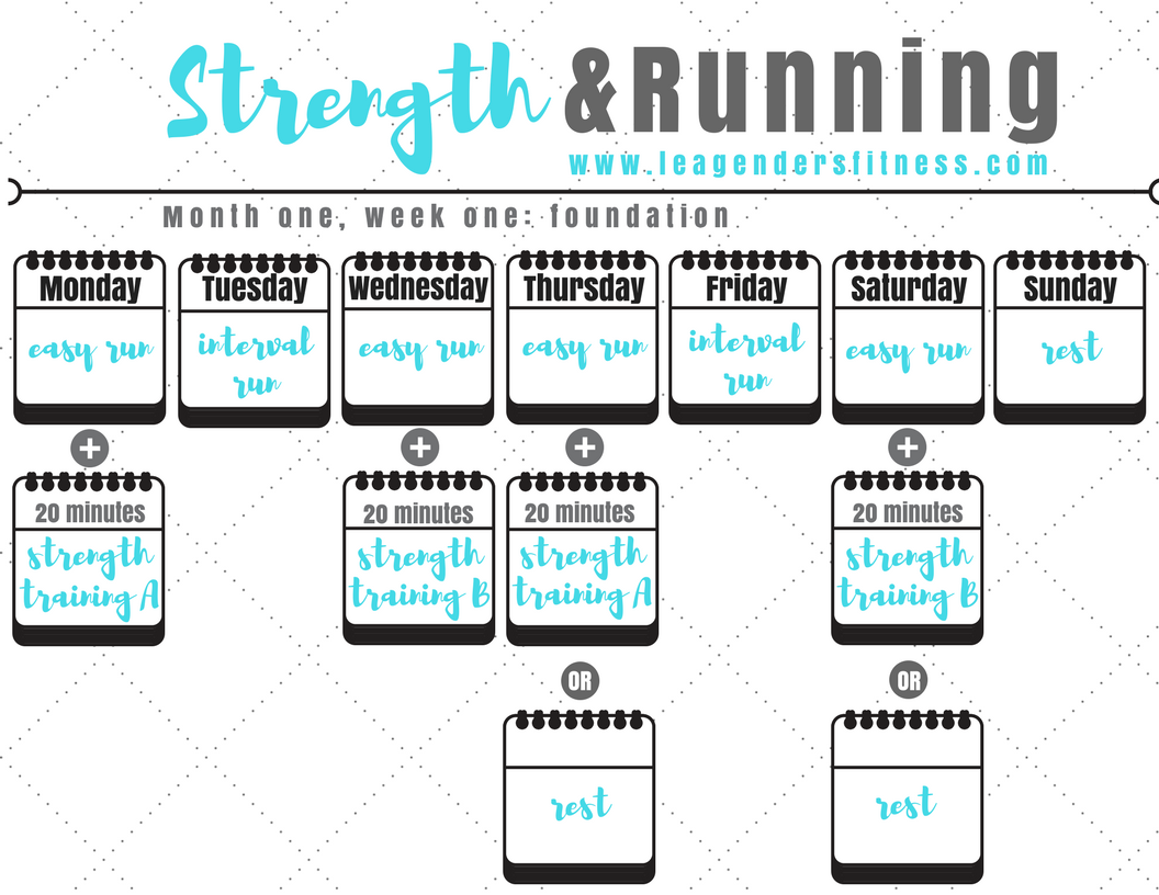 Strength and Running Intervals to Improve Speed + Free PDF Download — Lea  Genders Fitness