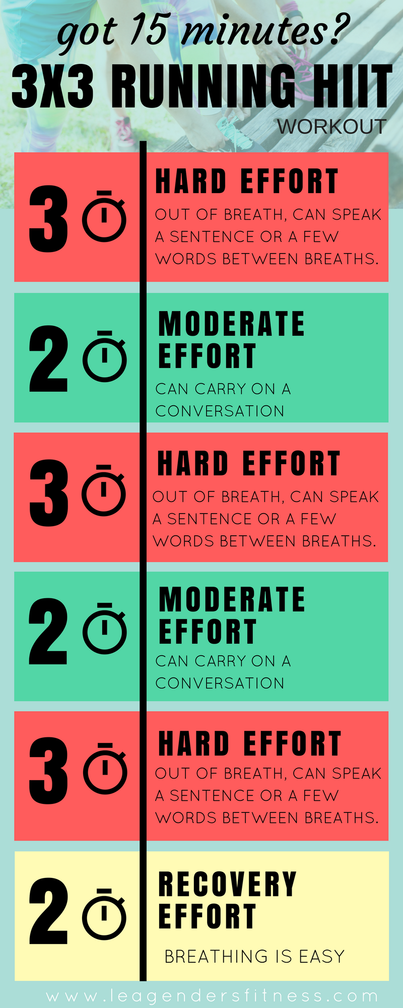 aerobic tempo runs for marathon