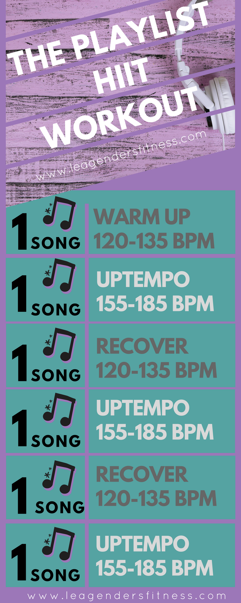 THE PLAYLIST HIIT RUNNING WORKOUT — Lea Genders Fitness