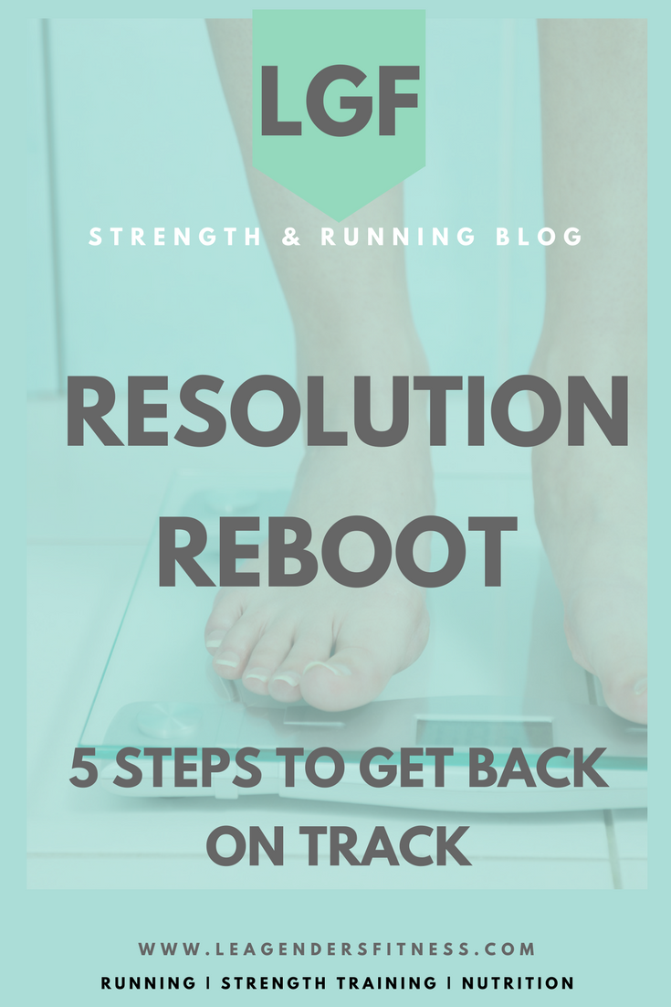 The Resolution Reboot: 5 steps to get back on track. Save to your favorite health and fitness Pinterest board for later.