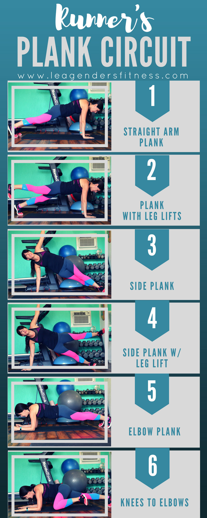 Plank circuit for runners. Save to your favorite fitness Pinterest board for later. 