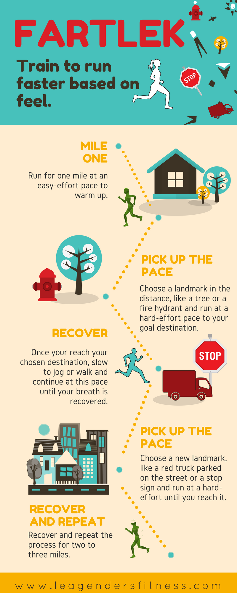 FARTLEK TRAIN TO RUN FASTER BASED ON FEEL — Lea Genders Fitness