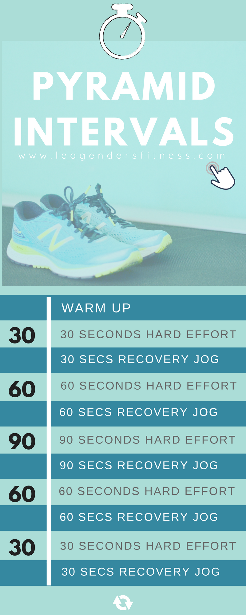 Pyramid running Intervals. save to your favorite Pinterest board for later
