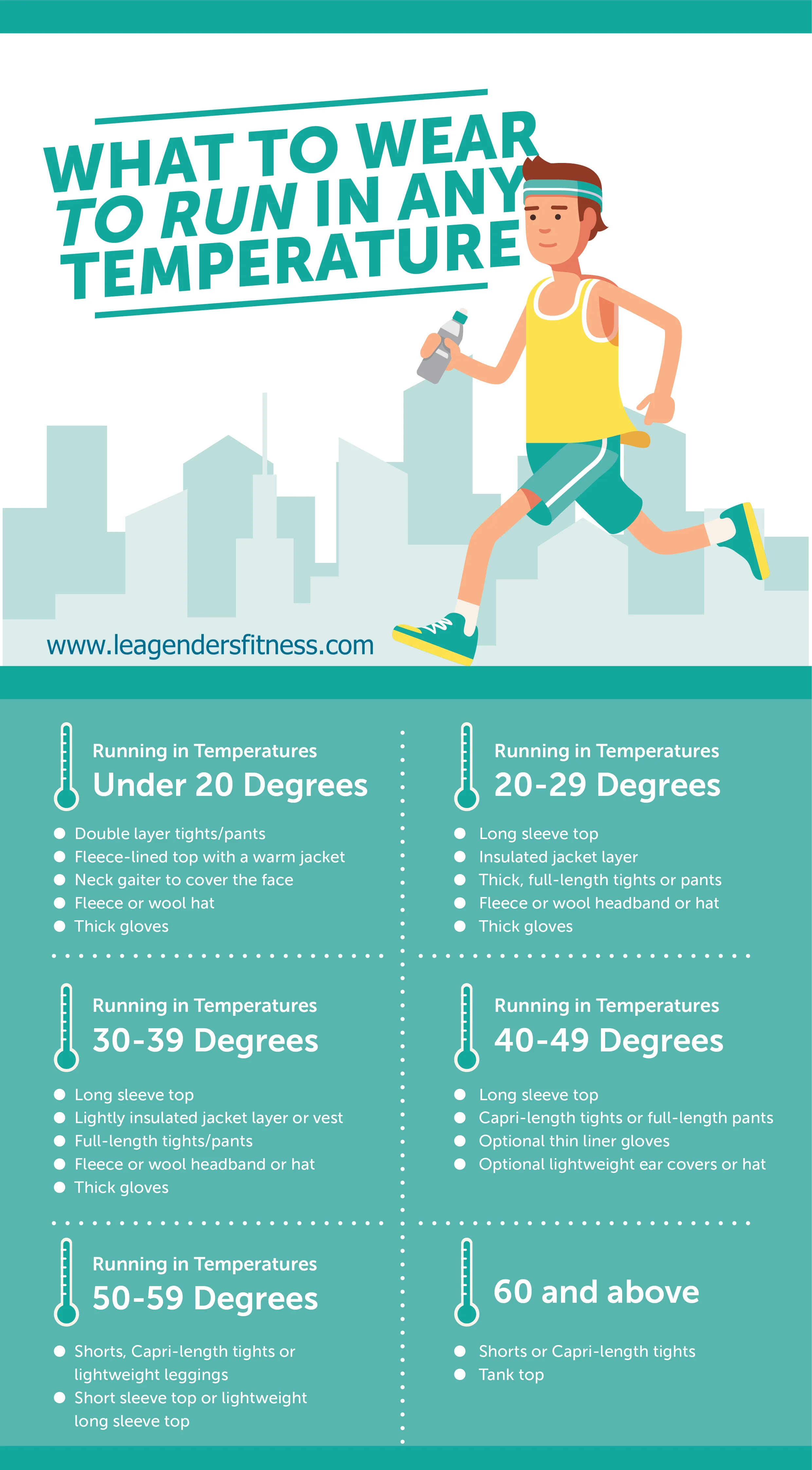 What to wear to run in any temperature. Save to your favorite Pinterest board for later!