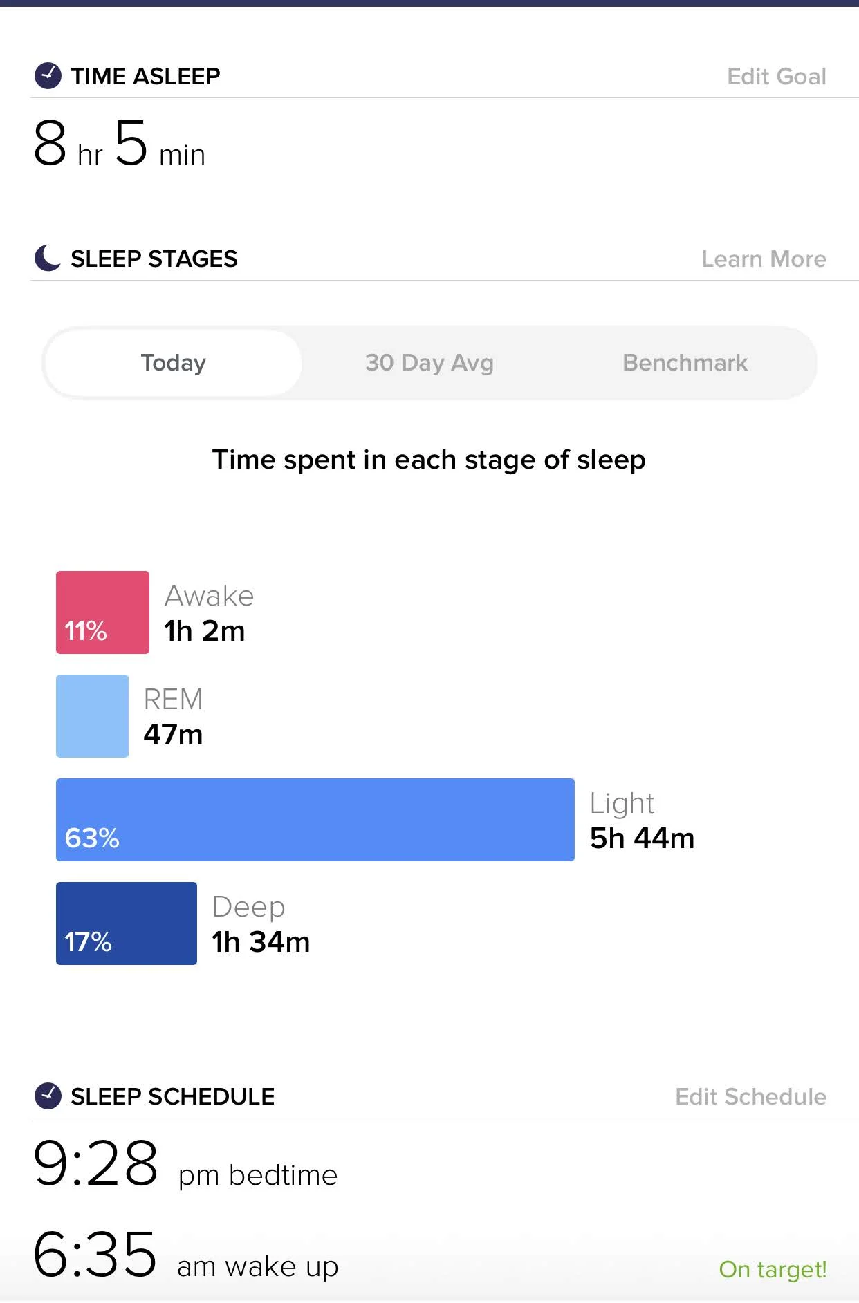 Fitbit sleep data