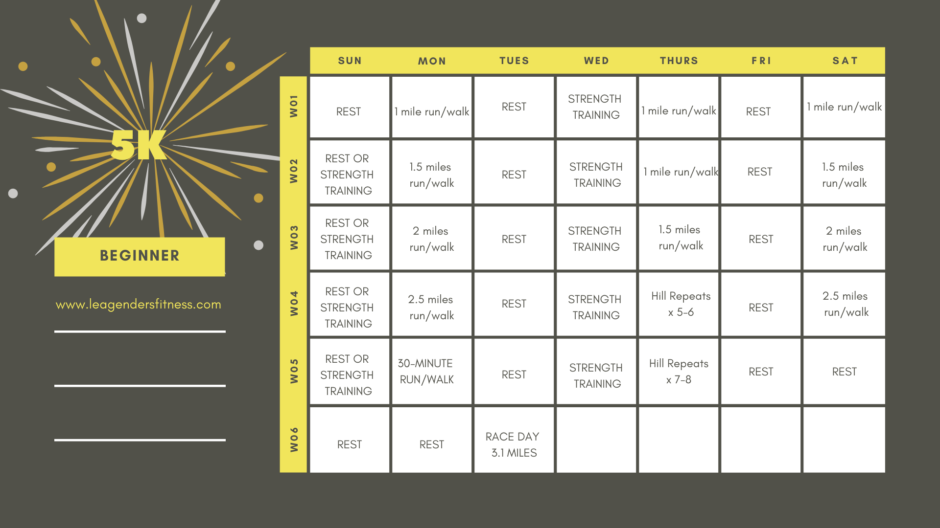 End The Decade Strong With this Beginner's 5K Training Schedule — Lea