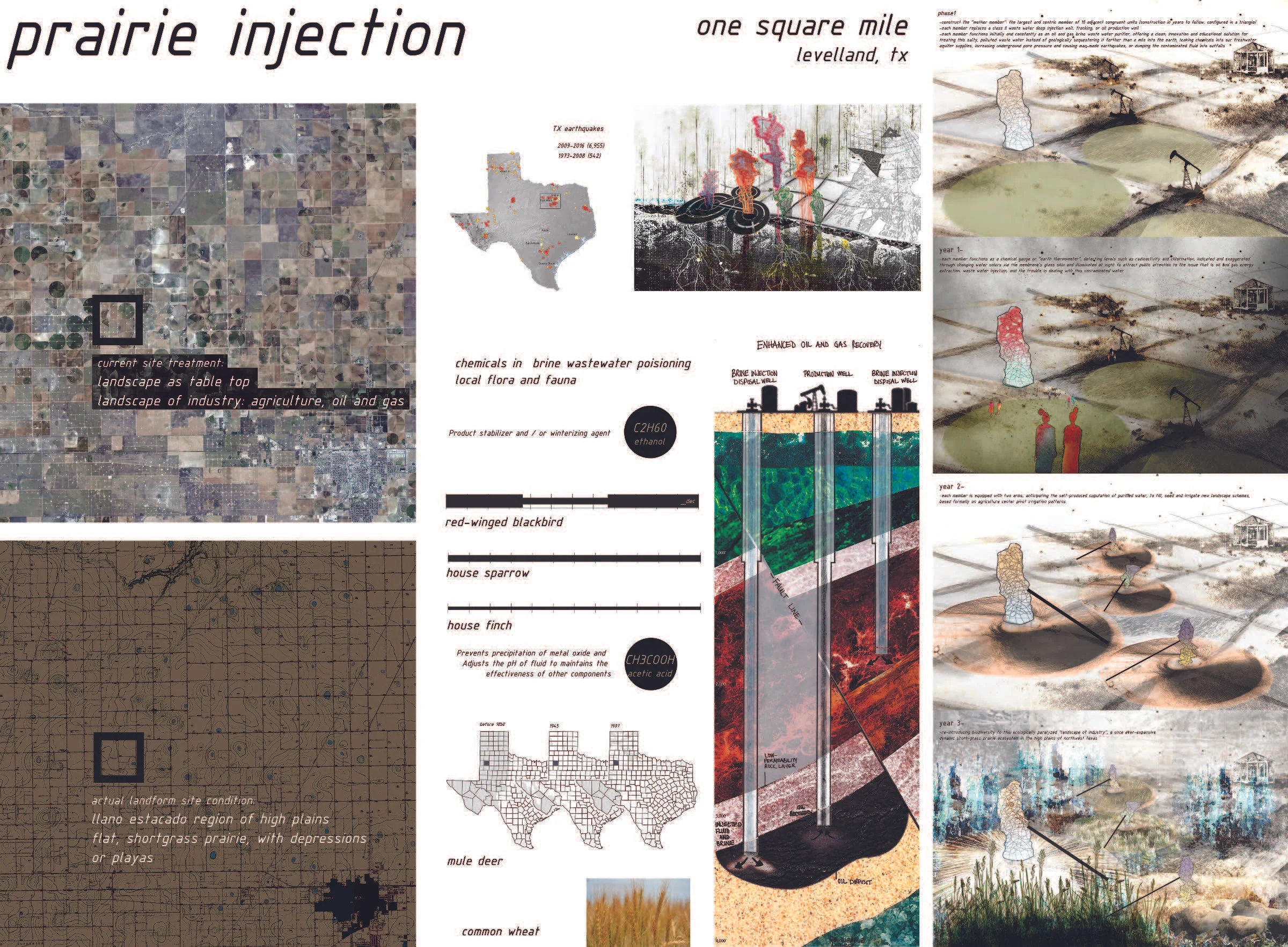 Prairie Injection