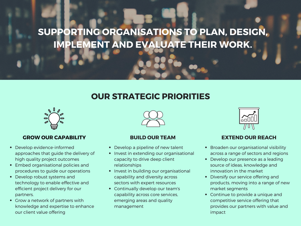 Beacon Strategies Health and Social Services Consultants