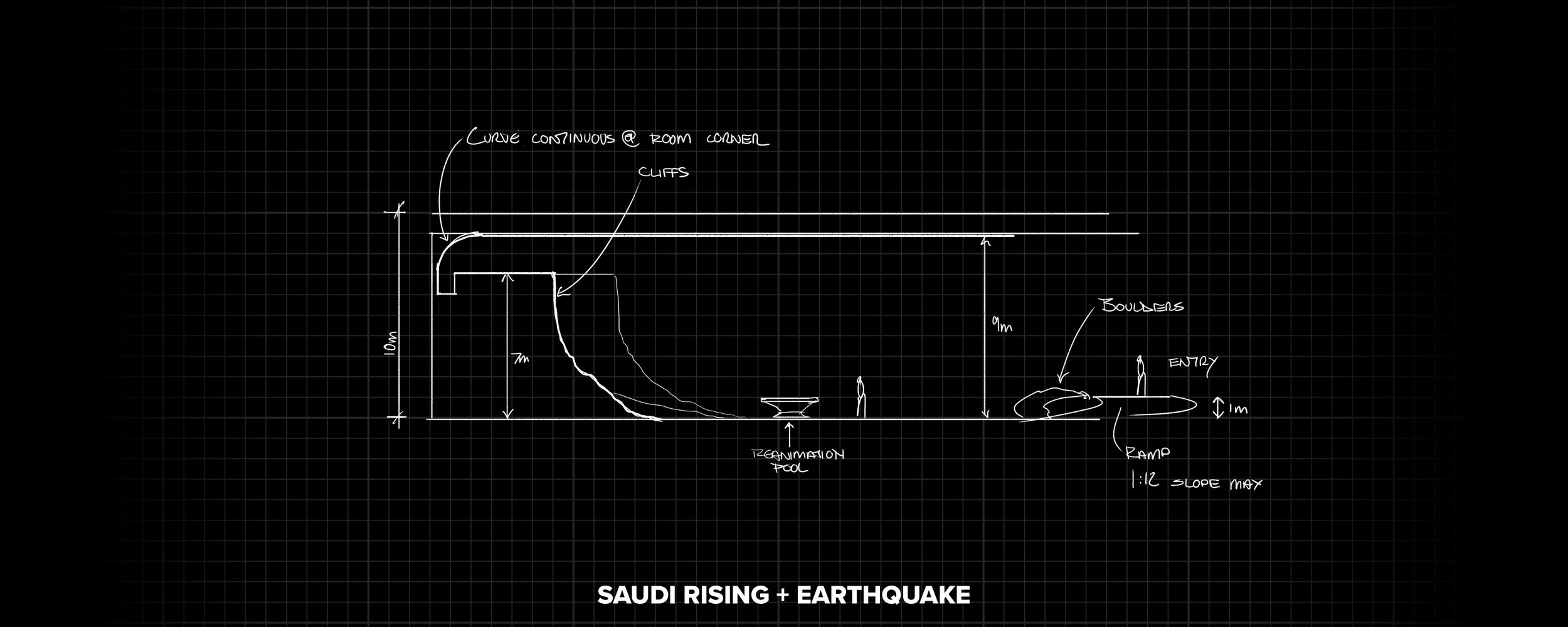 2 Saudi Rising Earthquake Section 001.jpg