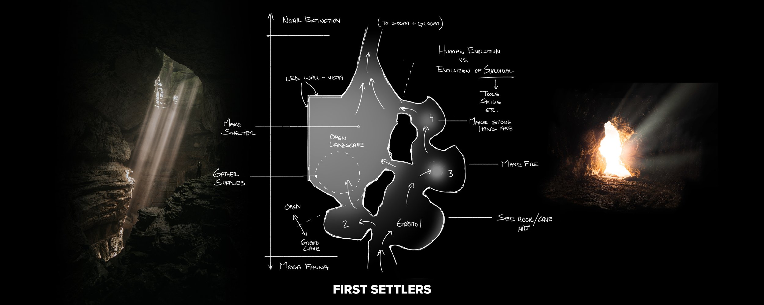 4 First Settlers Floor Plan concept 001.jpg