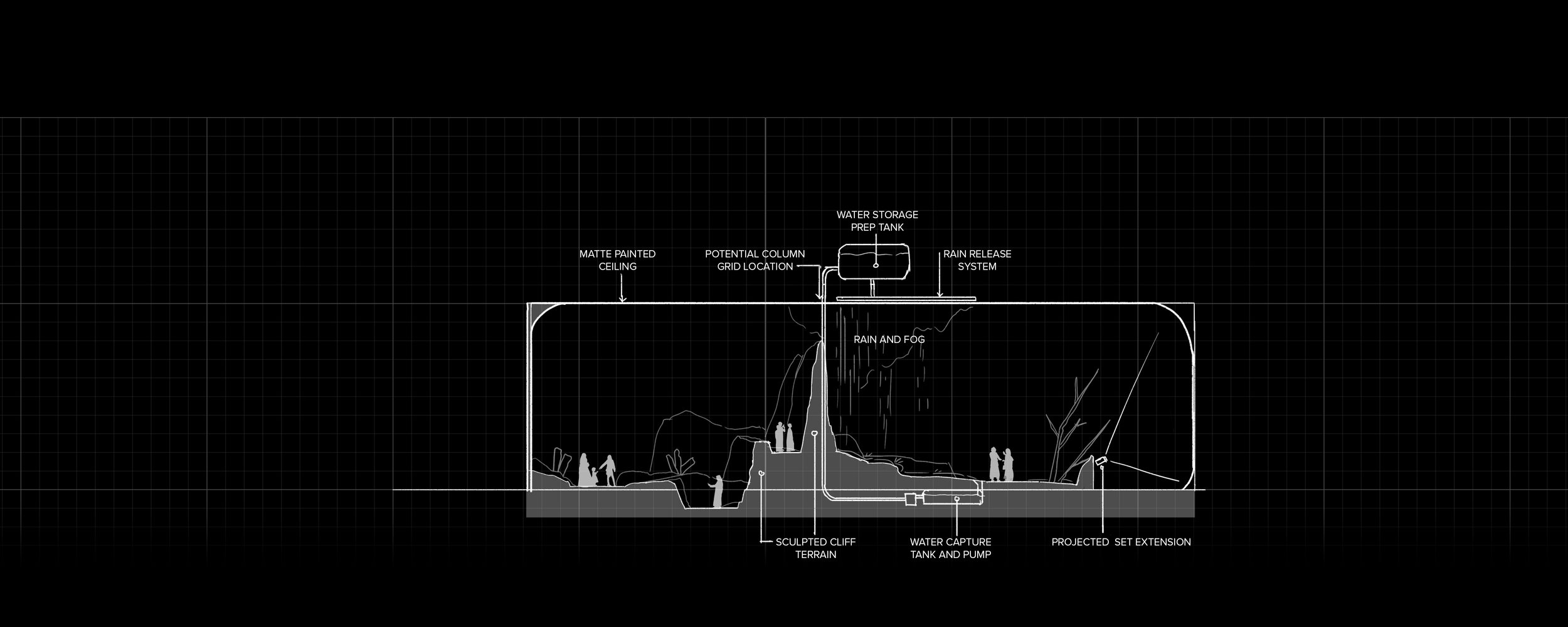 5 Near Extinction Sections 002.jpg