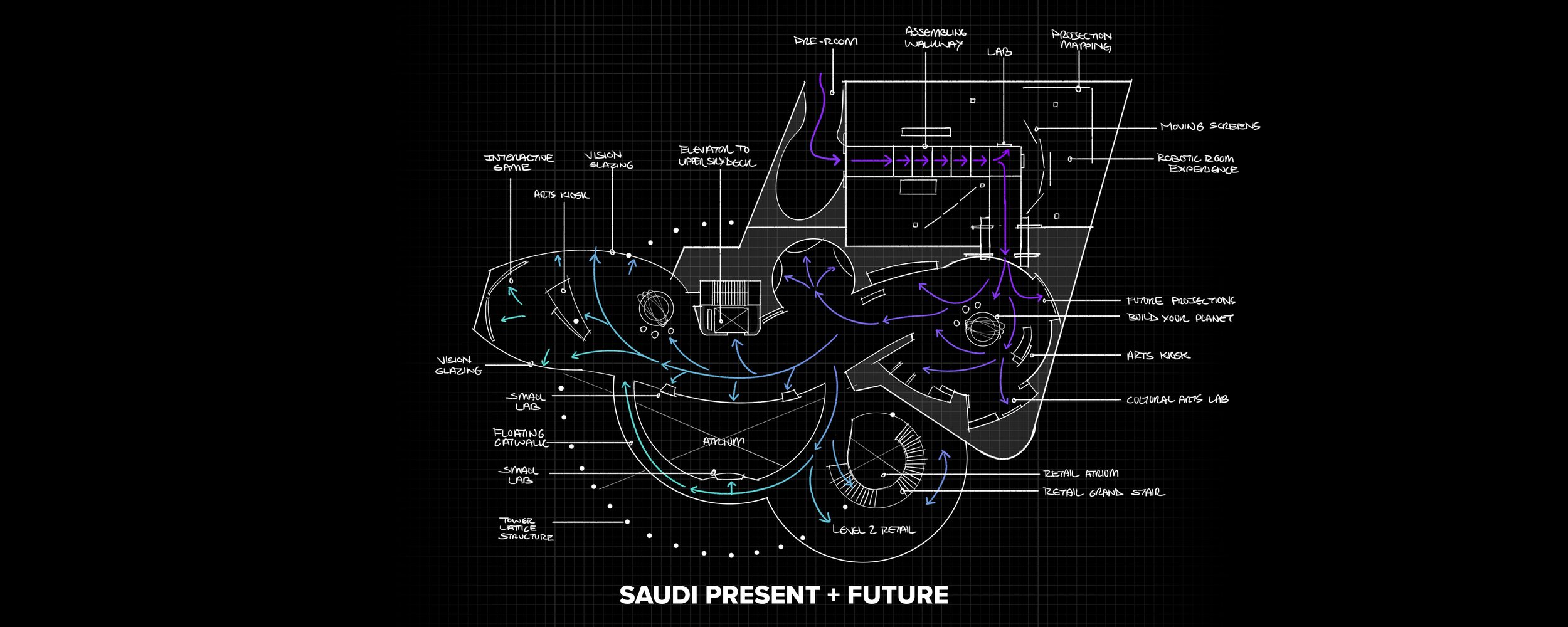 7 Saudi Present Future Floorplan Concept 1 level 2.jpg