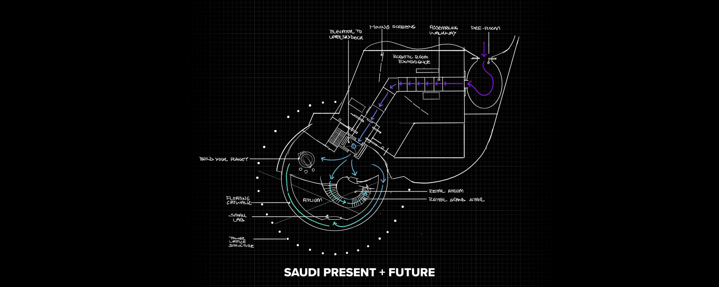 7 Saudi Present Future Floorplan Concept 2 level 2_.jpg