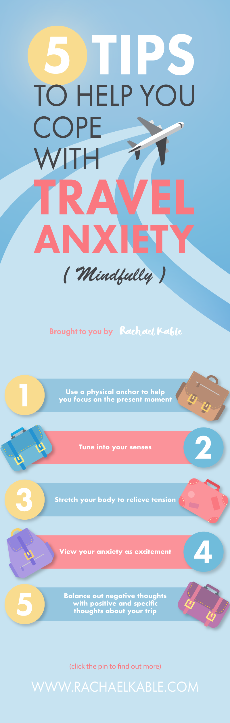 Travel Anxiety and Mindfulness — Rachael Kable