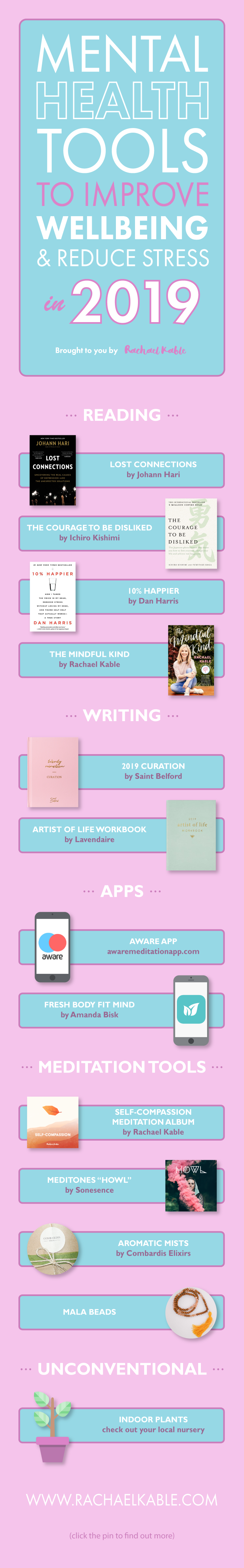Mental Health Tools to Improve Wellbeing and Reduce Stress in 2019 ...