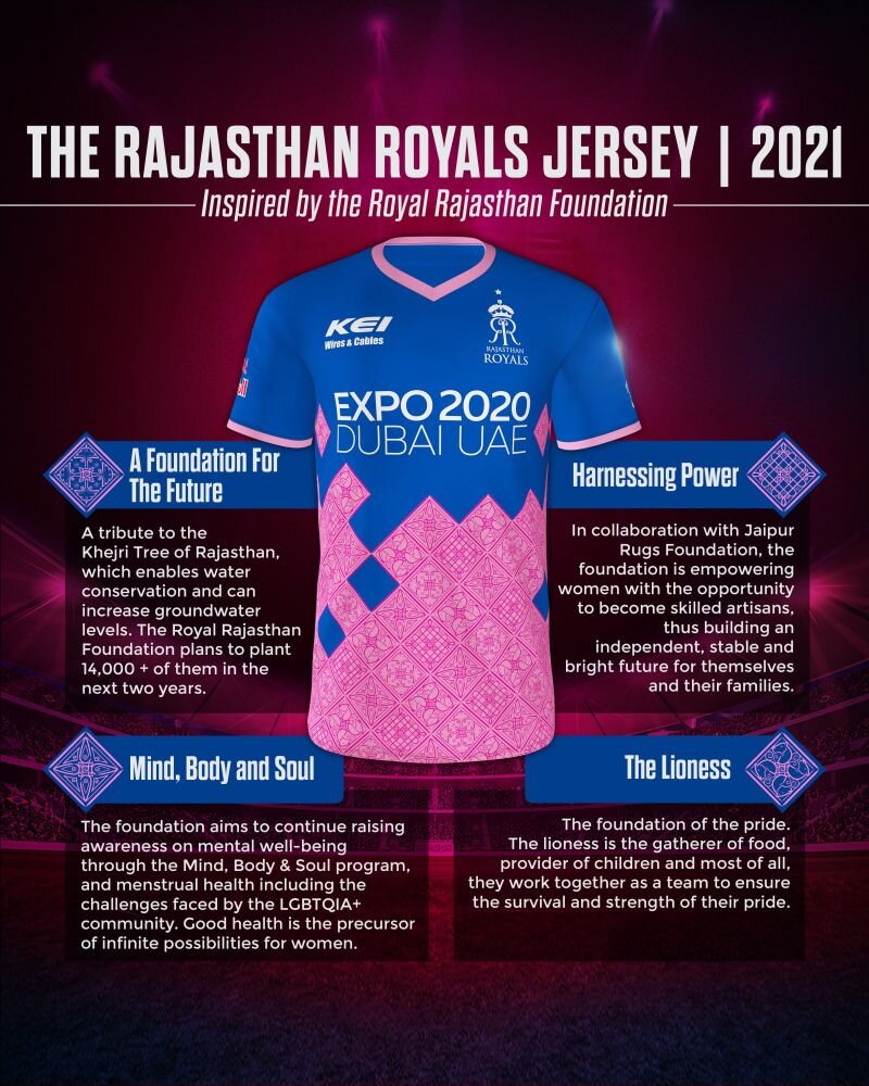 Rajasthan Royals Official Match Jersey, Medium (Blue) 