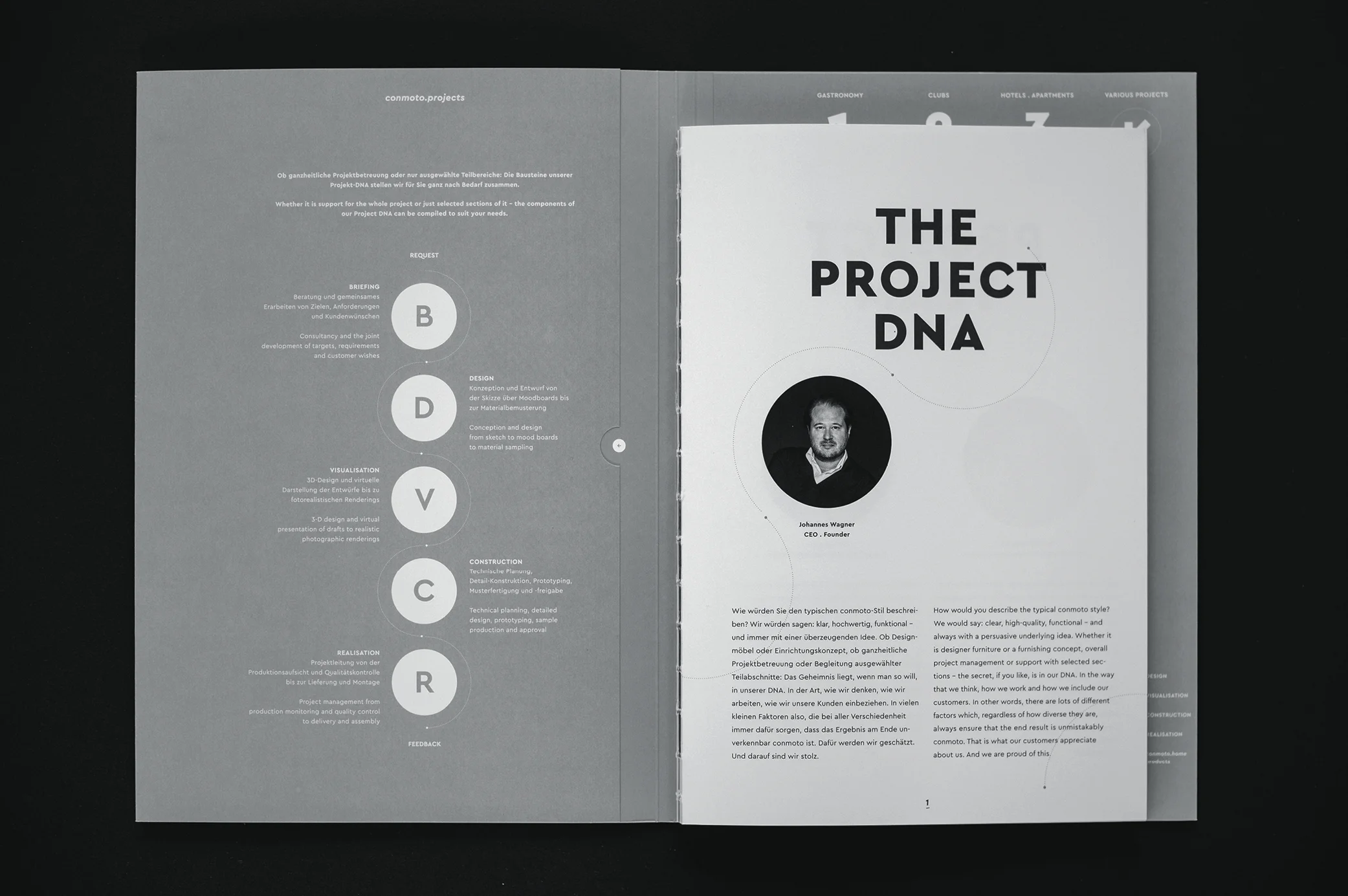 UNGESTRICHEN_conmoto projects broschure_concept and design_corporate commucication_07.jpg