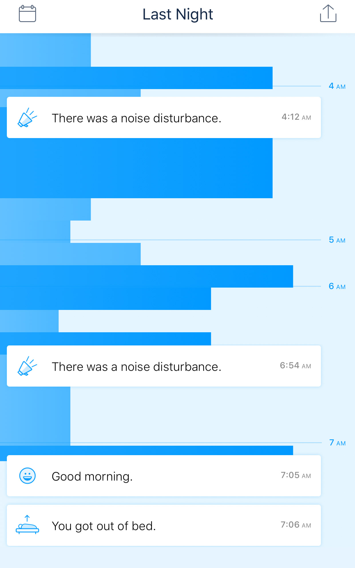 2. It even lets you know if there any noise disturbances while you were asleep.