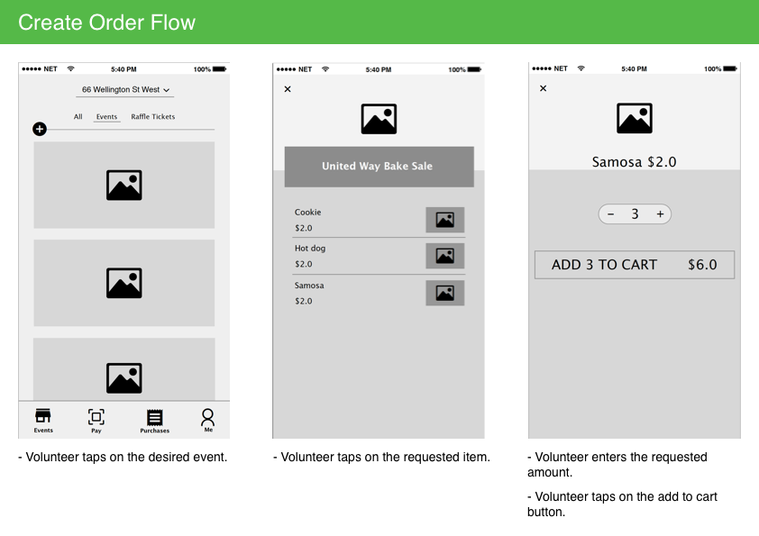 Create_Order_Flow Copy 3.png