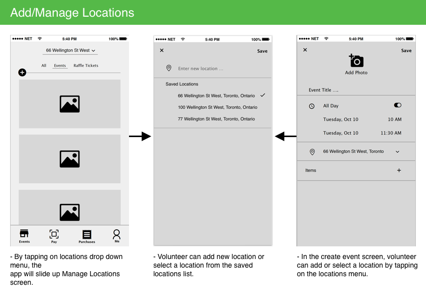 Create_Order_Flow Copy 5.png