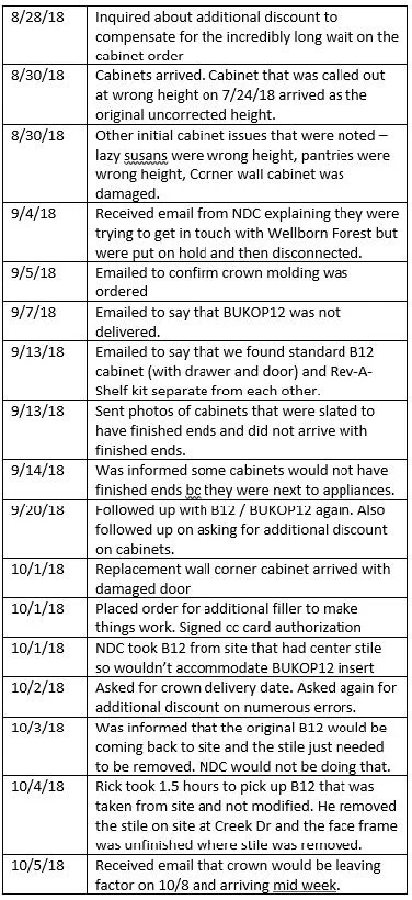 NDC Report2.jpg