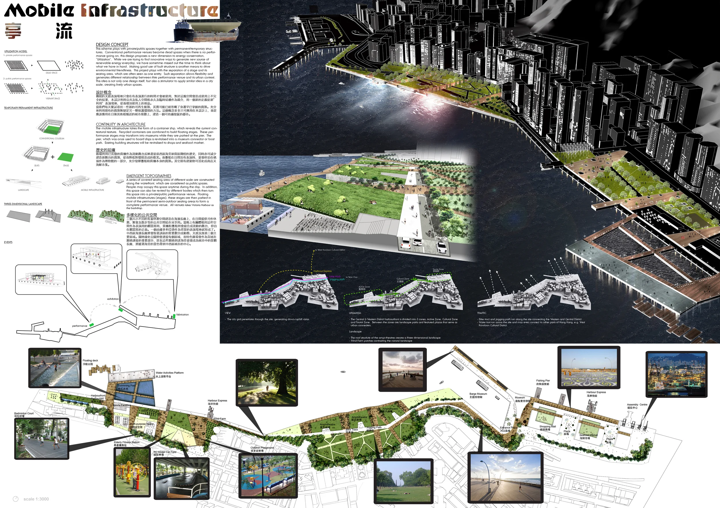  HK Western District Harbour Front Planning Competition (First Runner up)-2010       