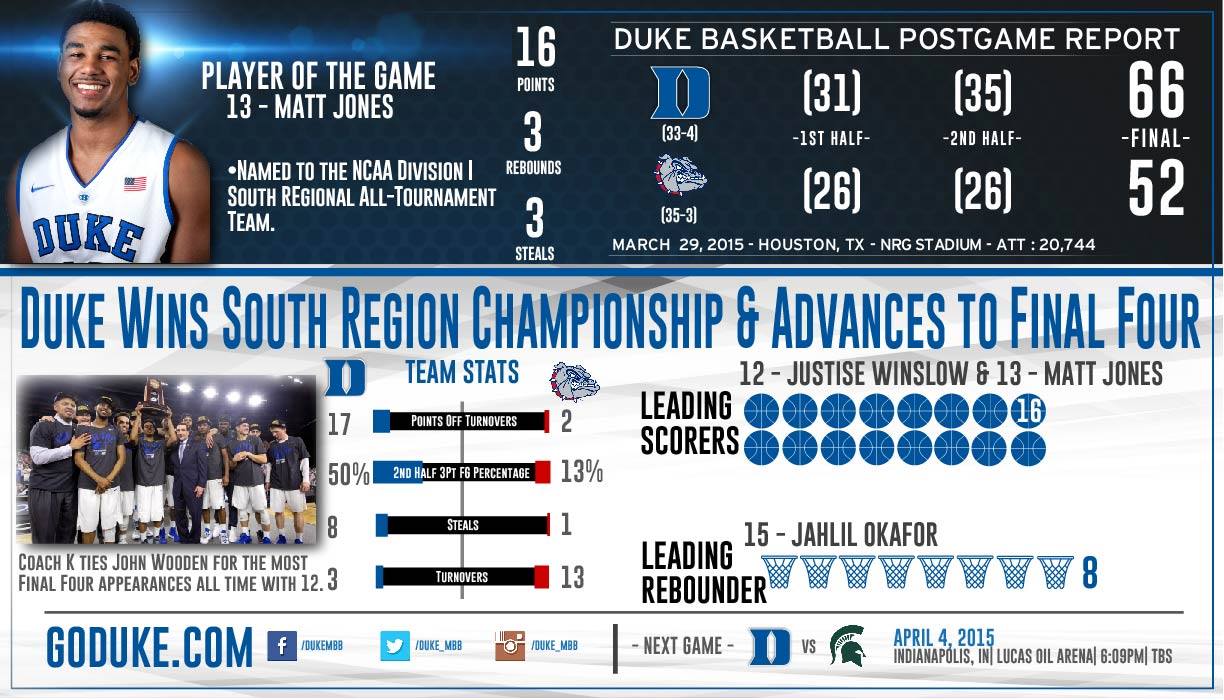 This is a game recap that took over an hour to update in a clunky photoshop file. 