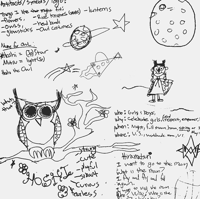 Process Notes