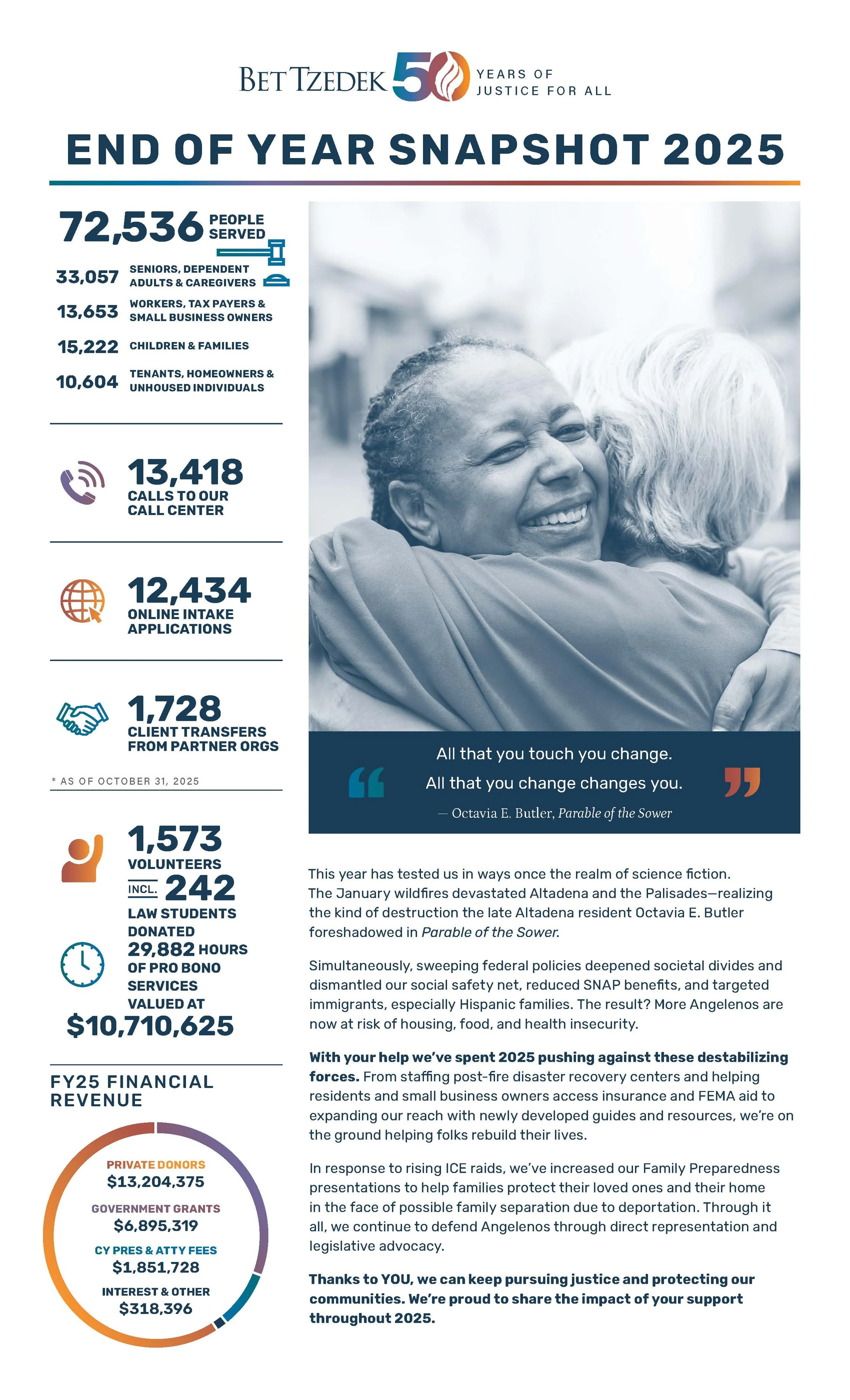 BT_EOY Snapshot 2025_8.5inx14in_v5 (2)_Page_1.jpg