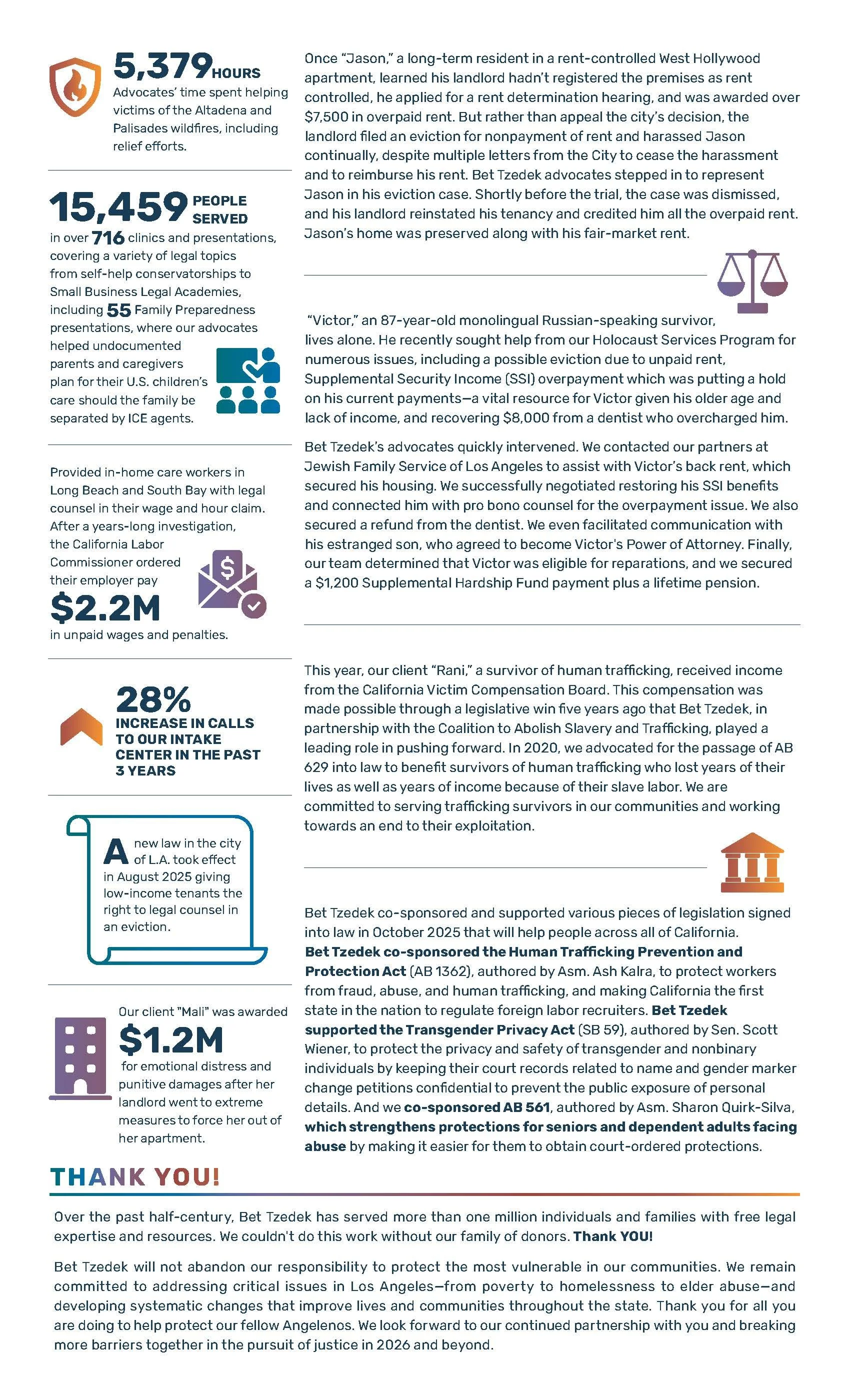 BT_EOY Snapshot 2025_8.5inx14in_v5 (2)_Page_2.jpg