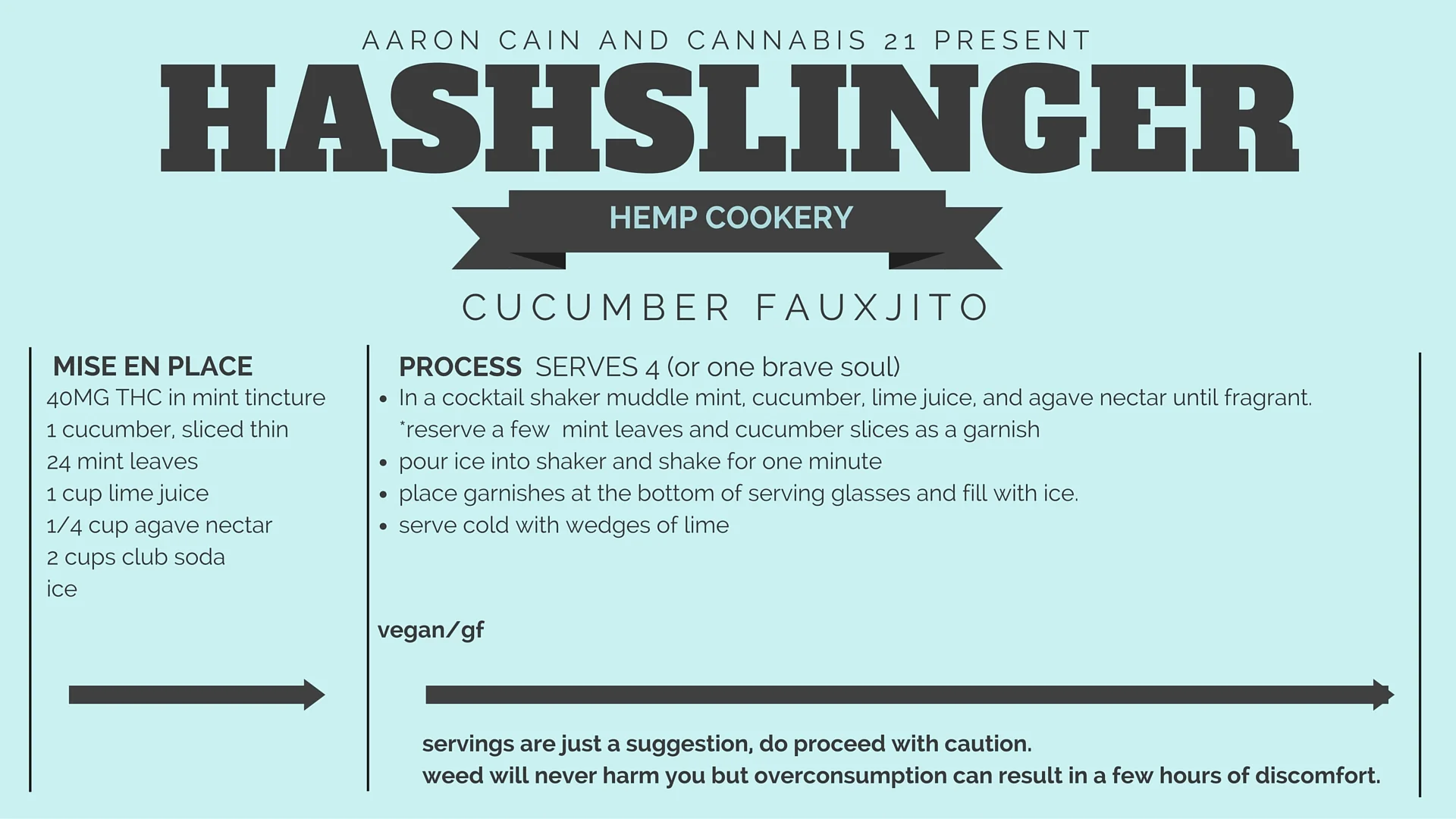Hemp Cook Aaron has abstained from drinking for a number of years, but doesn't get left in the heat with Cannabis Infused Mocktails!