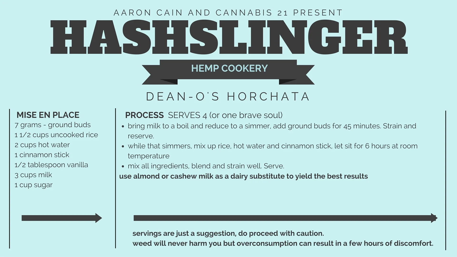 DEAN-O'S HORCHATA