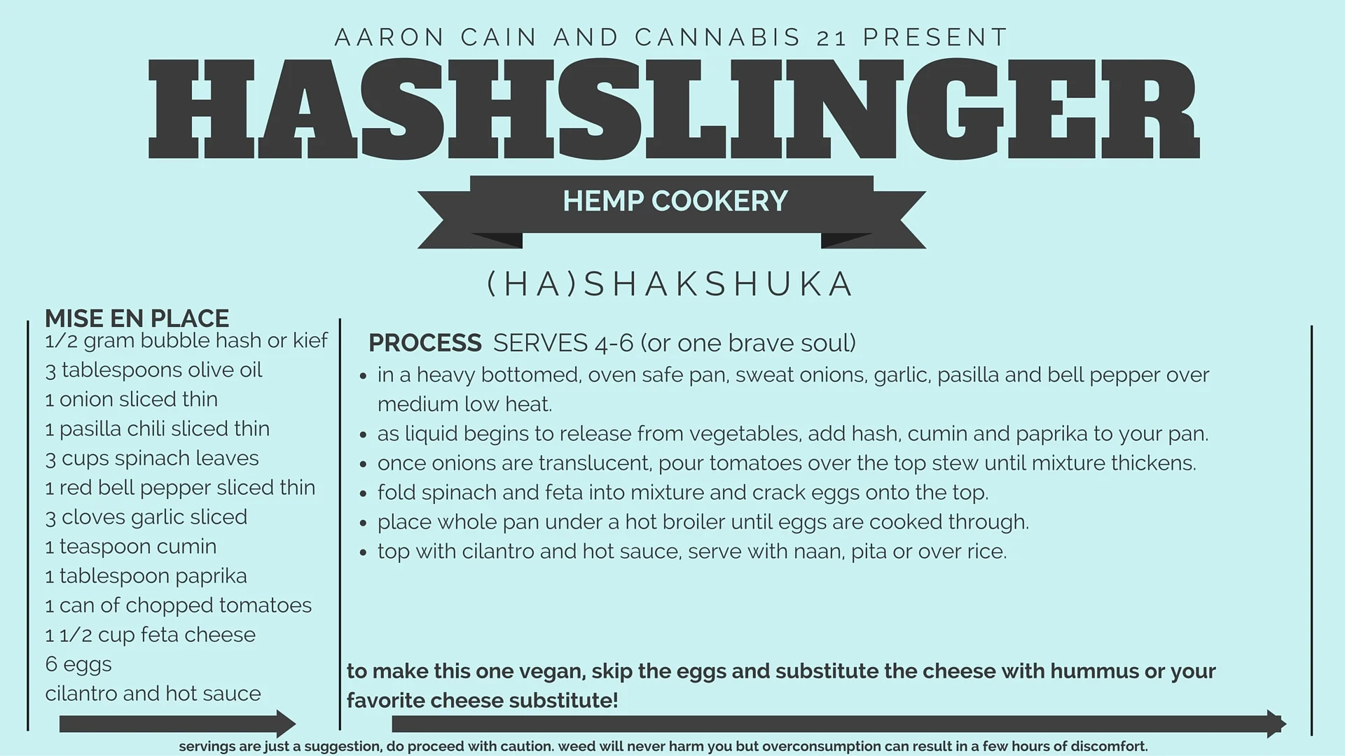 Shakshuka