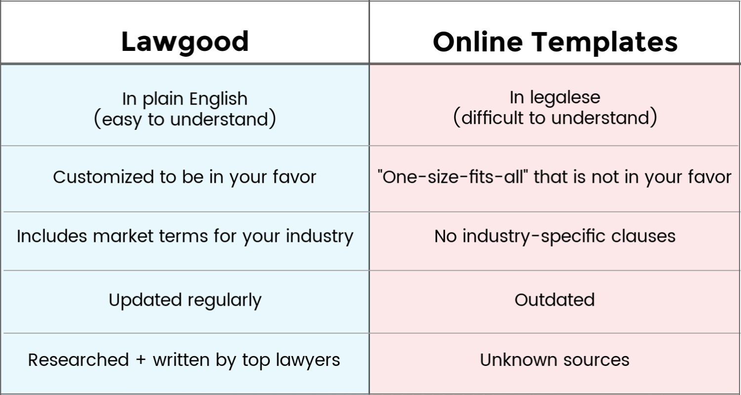 How LawgoodisDifferentB.png