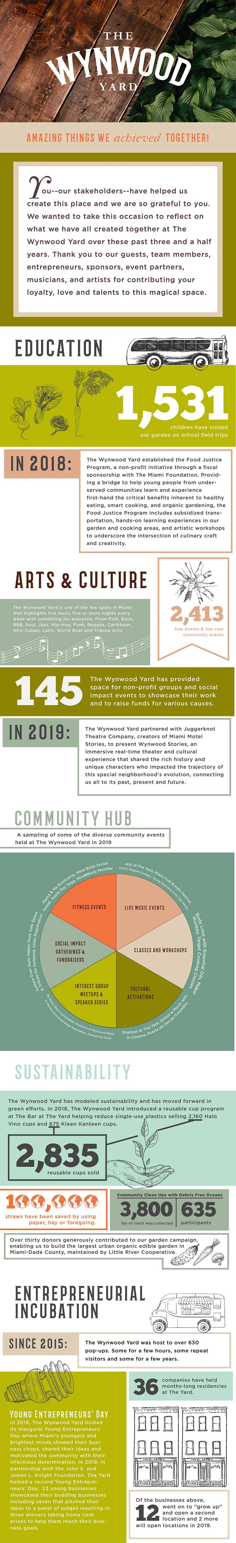 2019 Impact Report Full JPG.jpg