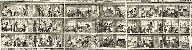 Section of Old Law Tenemant housing