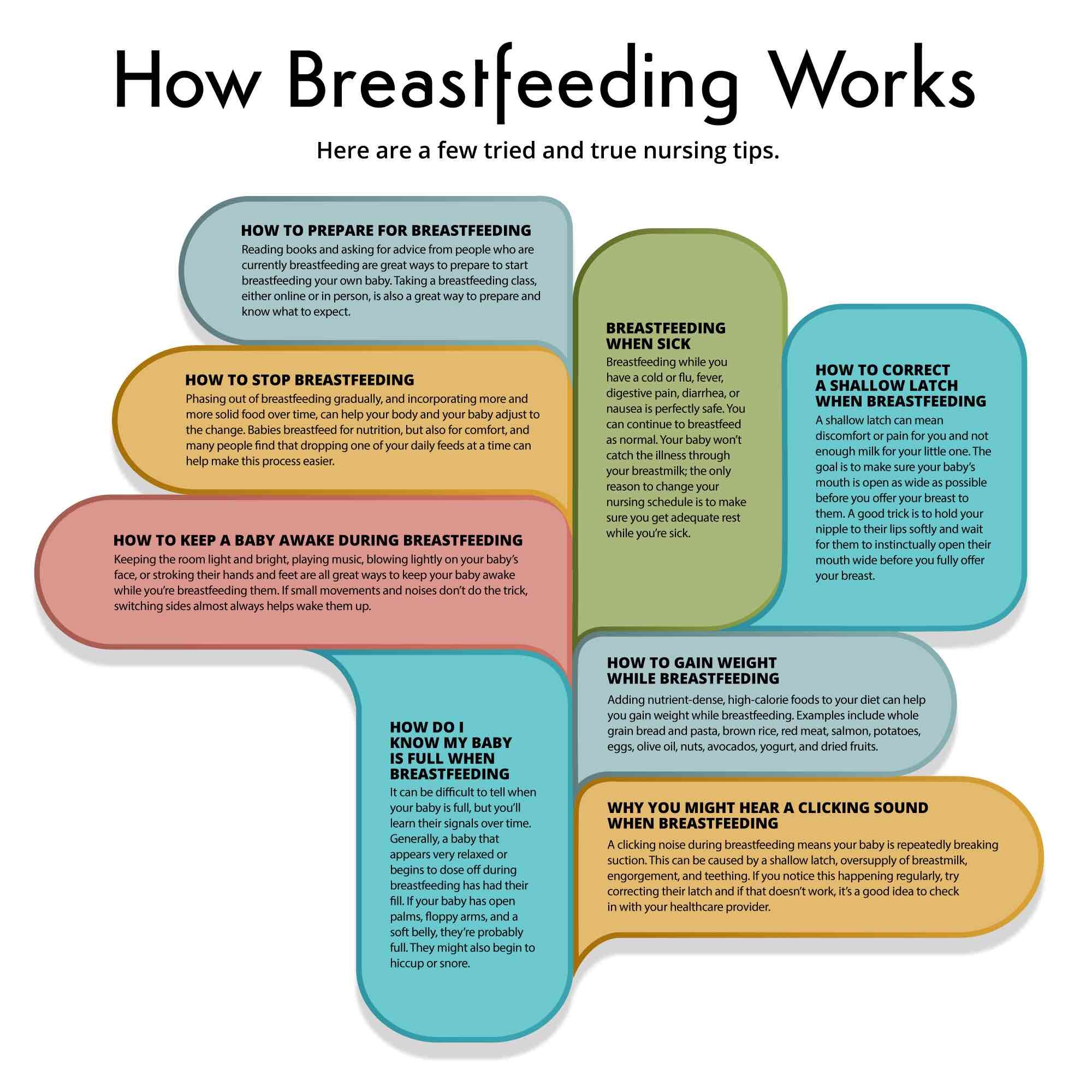 When and How to Stop Breastfeeding A Baby