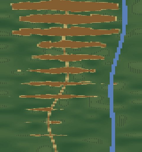 Fishbone: May isolated