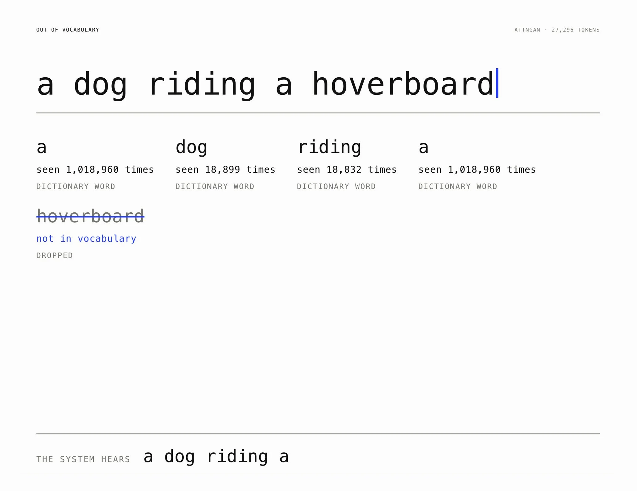 AttnGAN 2019 interactive component view 2.jpg