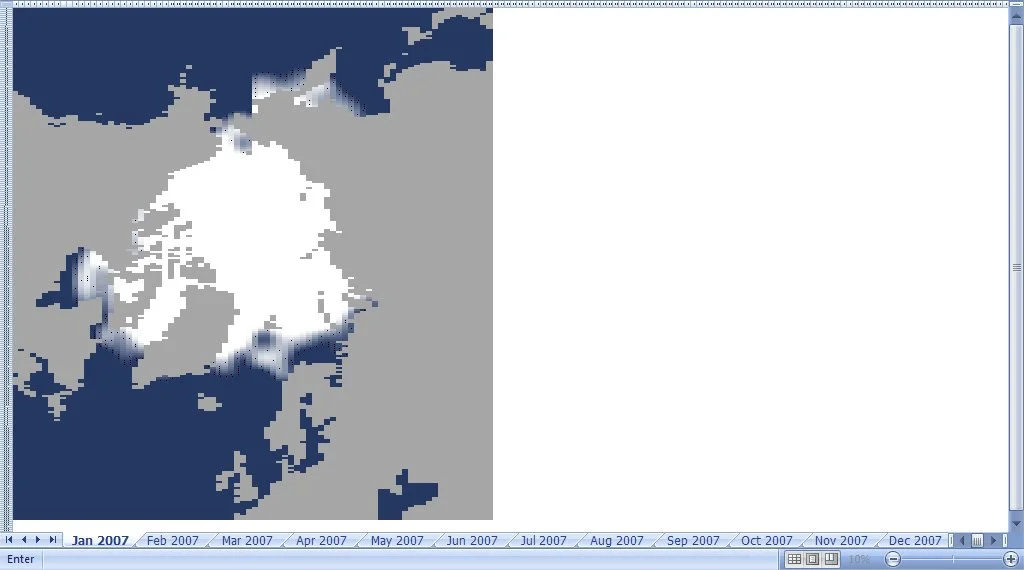 Open Water: January at 10%