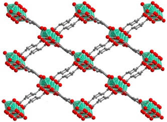 Super-catalysis and Distillation Phenomena in Bipartite Quantum States & Entanglement in Ground States of Solids